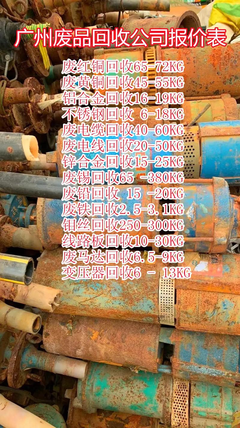 廣州廢品回收公司 專業回收，聯絡總公司業務